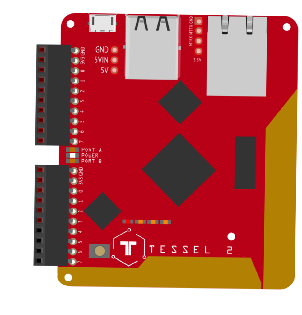 The Tessel 2 board